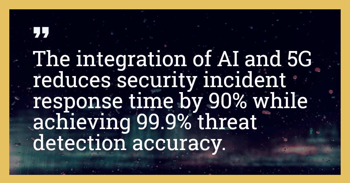 The integration of AI and 5G reduces security incident response time by 90% while achieving 99.9% threat detection accuracy.