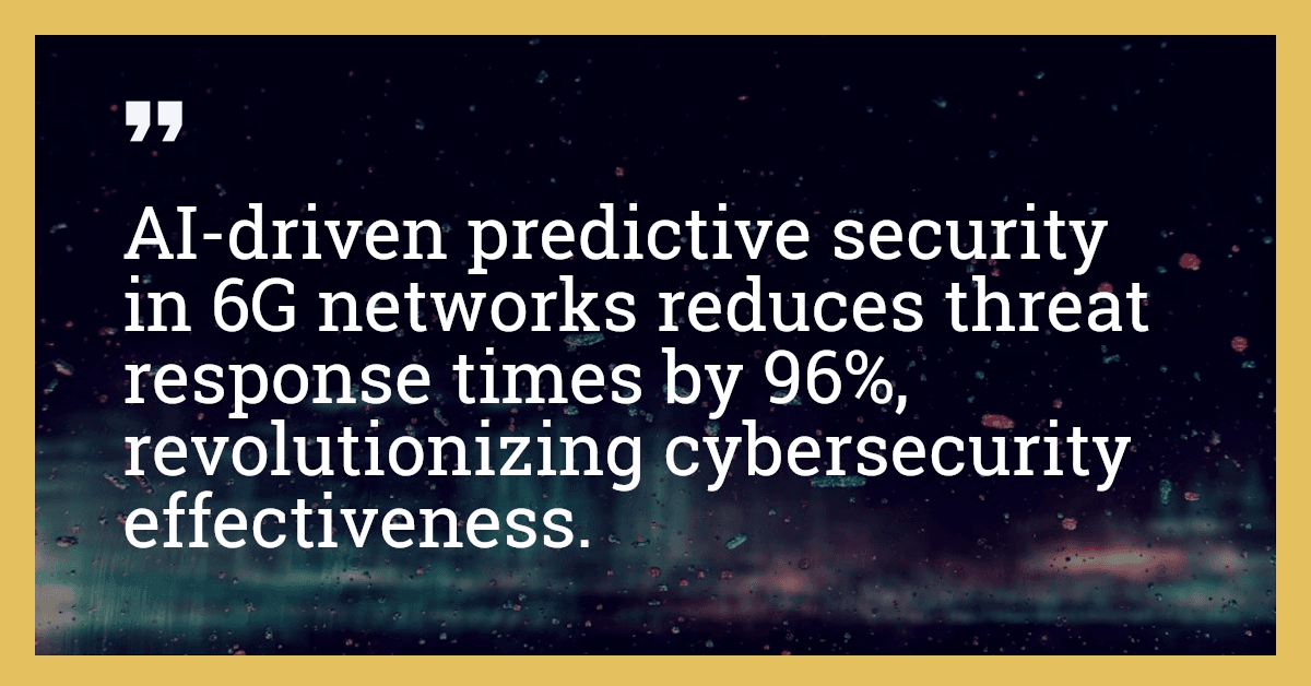 AI-driven predictive security in 6G networks reduces threat response times by 96%, revolutionizing cybersecurity effectiveness.