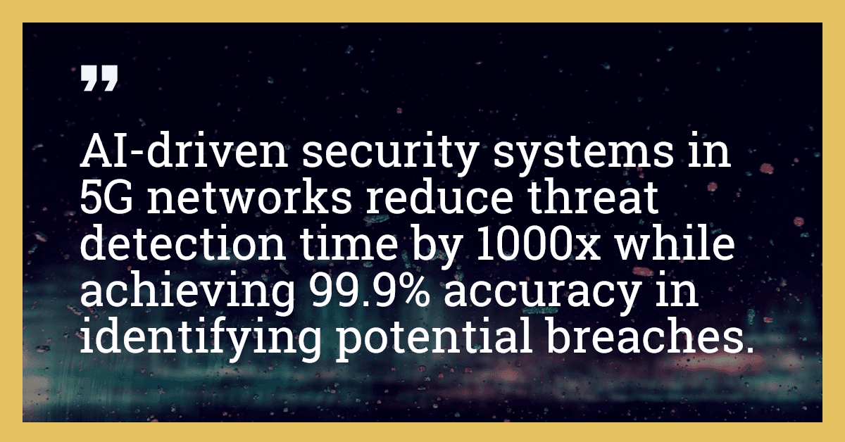 AI-driven security systems in 5G networks reduce threat detection time by 1000x while achieving 99.9% accuracy in identifying potential breaches.