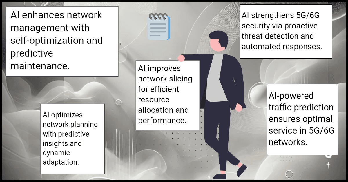 AI enhances network management with self-optimization and predictive maintenance.